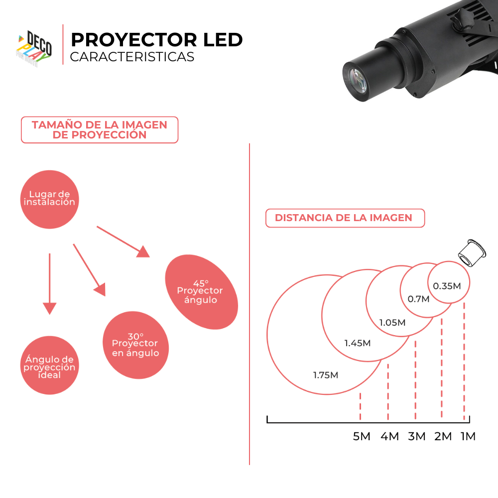 Proyector luz led - Decoplay