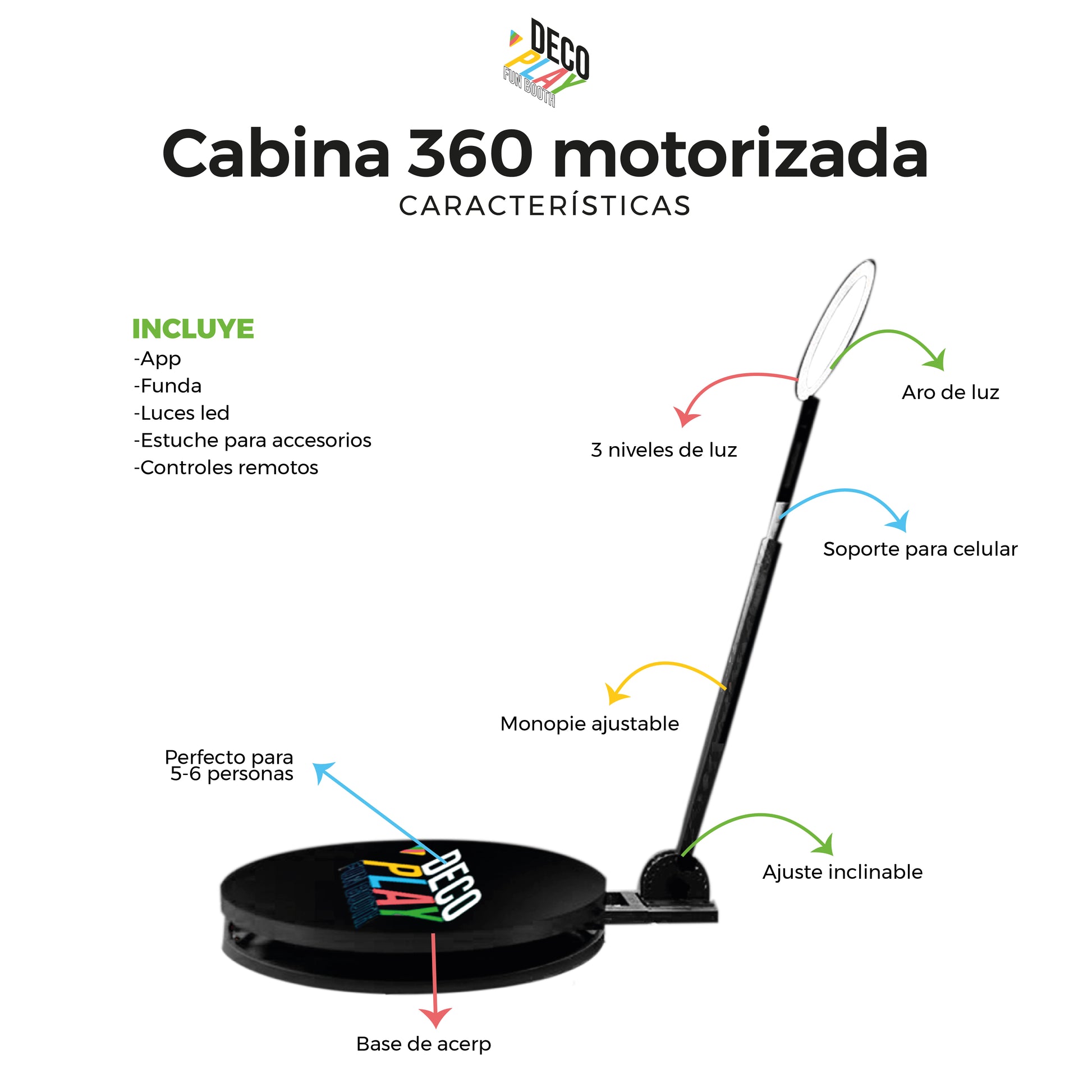 Cabina 360 Motorizada